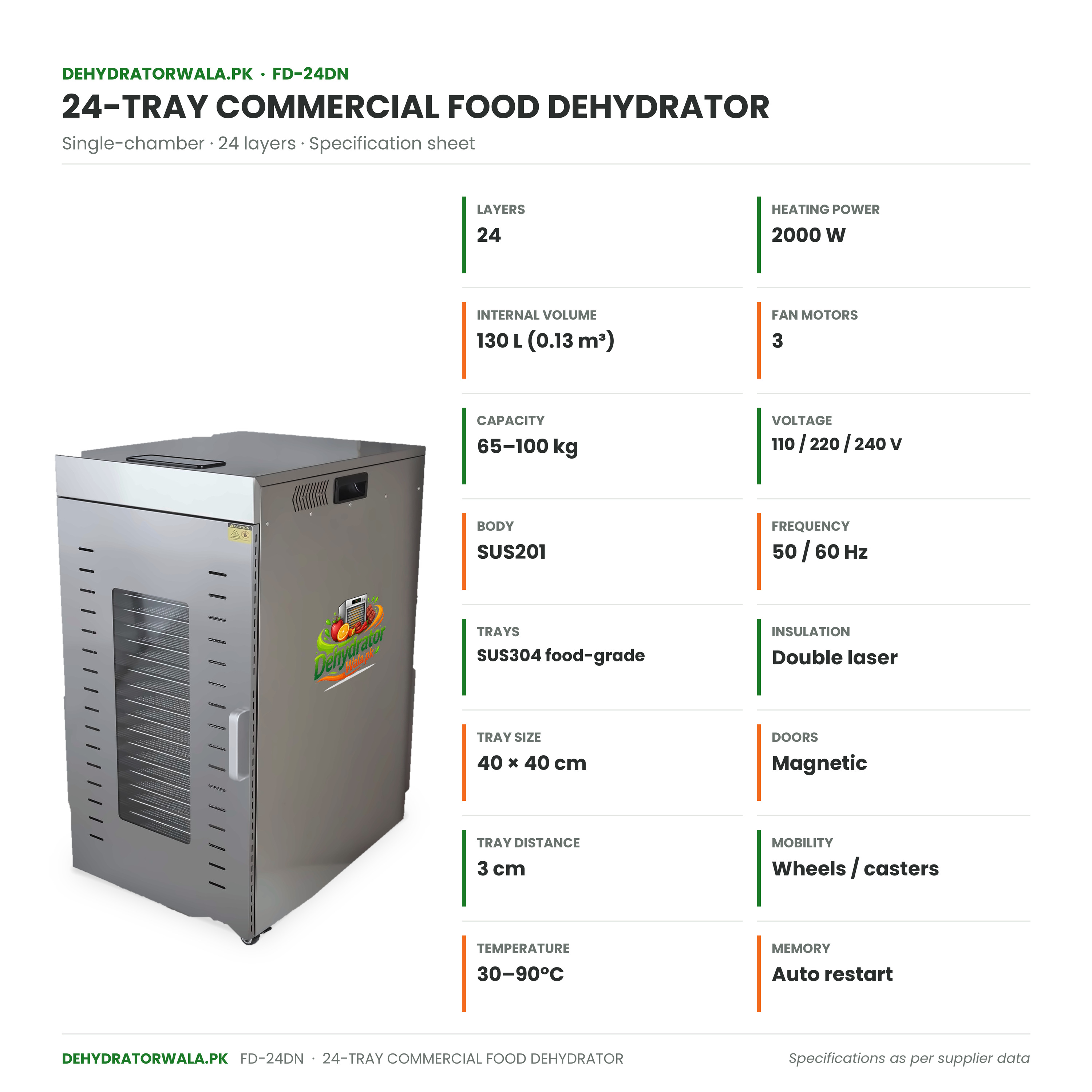 24 Trays Dehydratior Machine dobule layer insulated heavy duty machine in pakistan 2